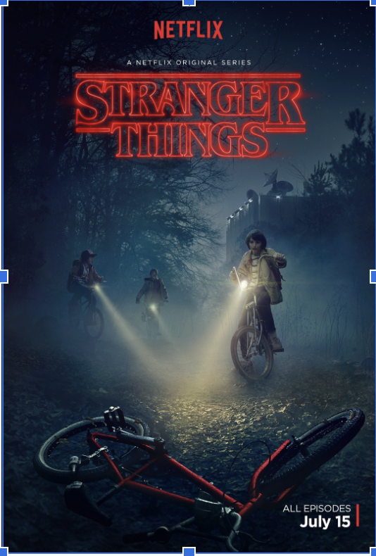 Stranger Things: Recap and what to expect with the new season